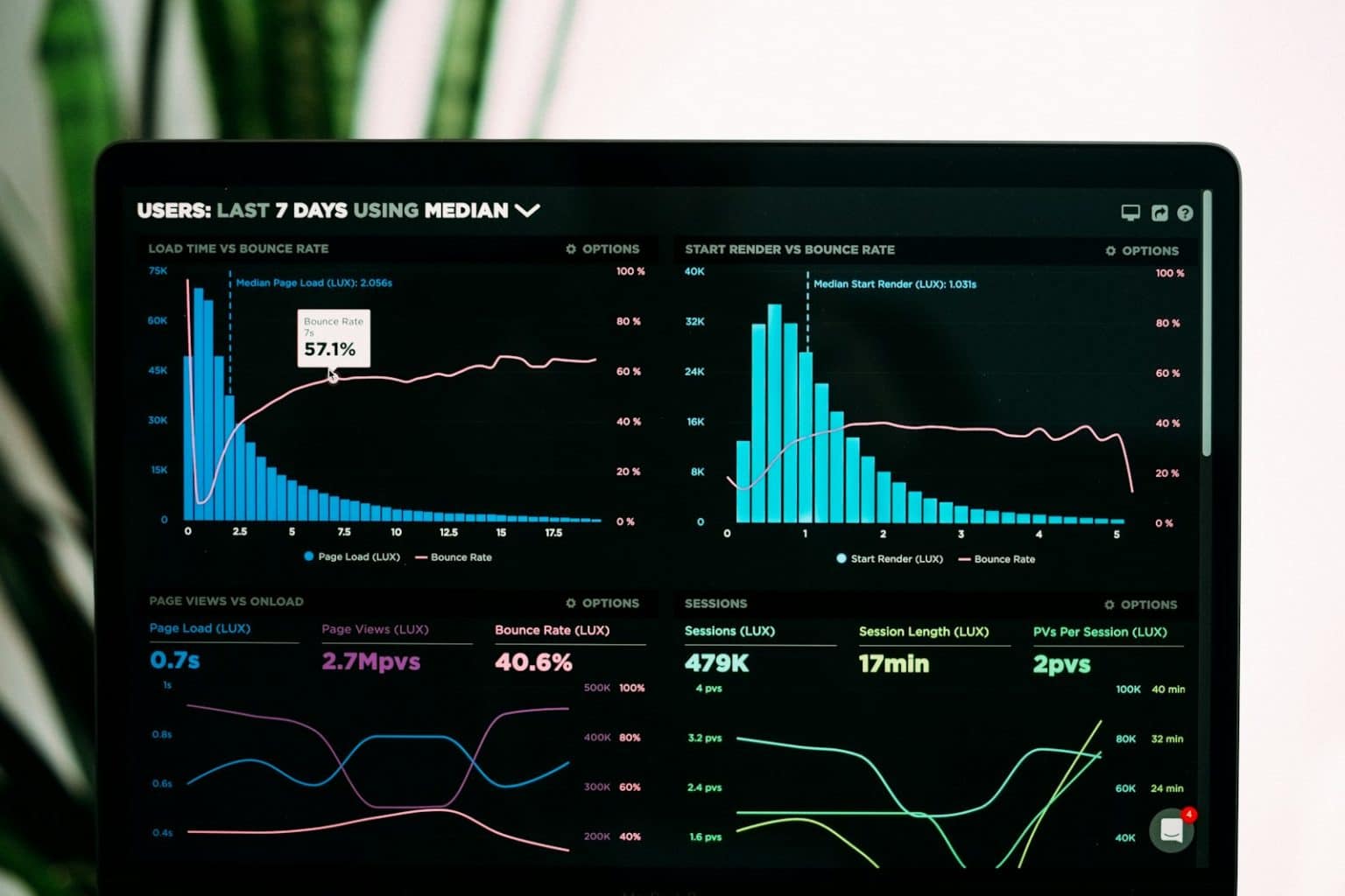 Horizons28.com Review: Trading Smarter with AI-Powered Precision