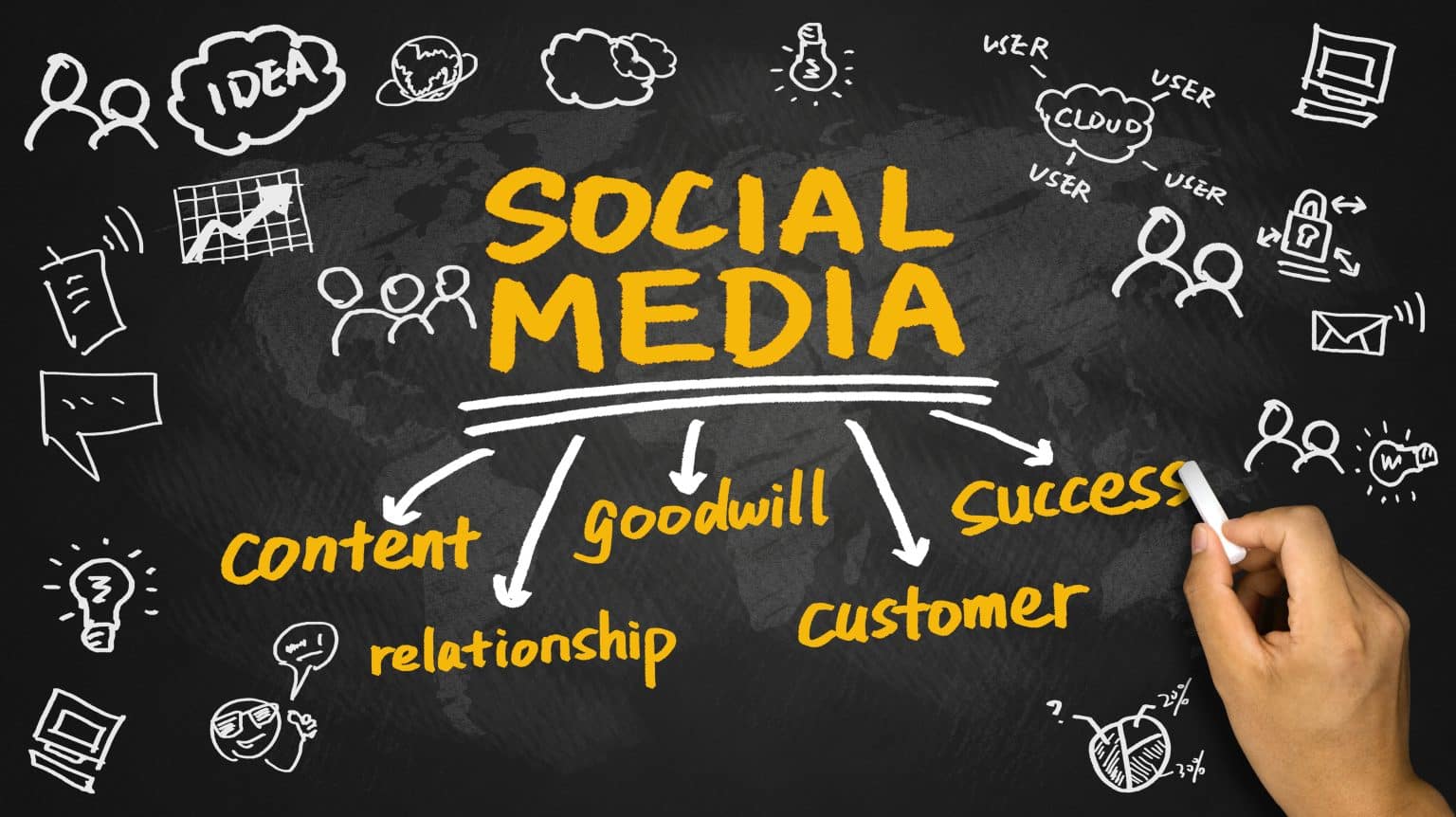 How Effective Is Social Media Marketing for Nonprofits?
