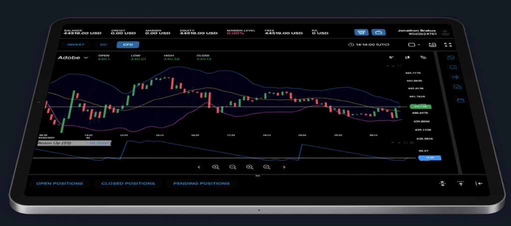 Fletrade.com