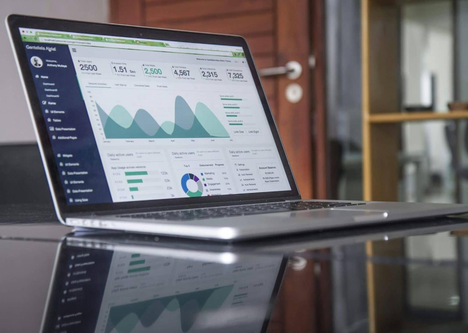 Deal management software