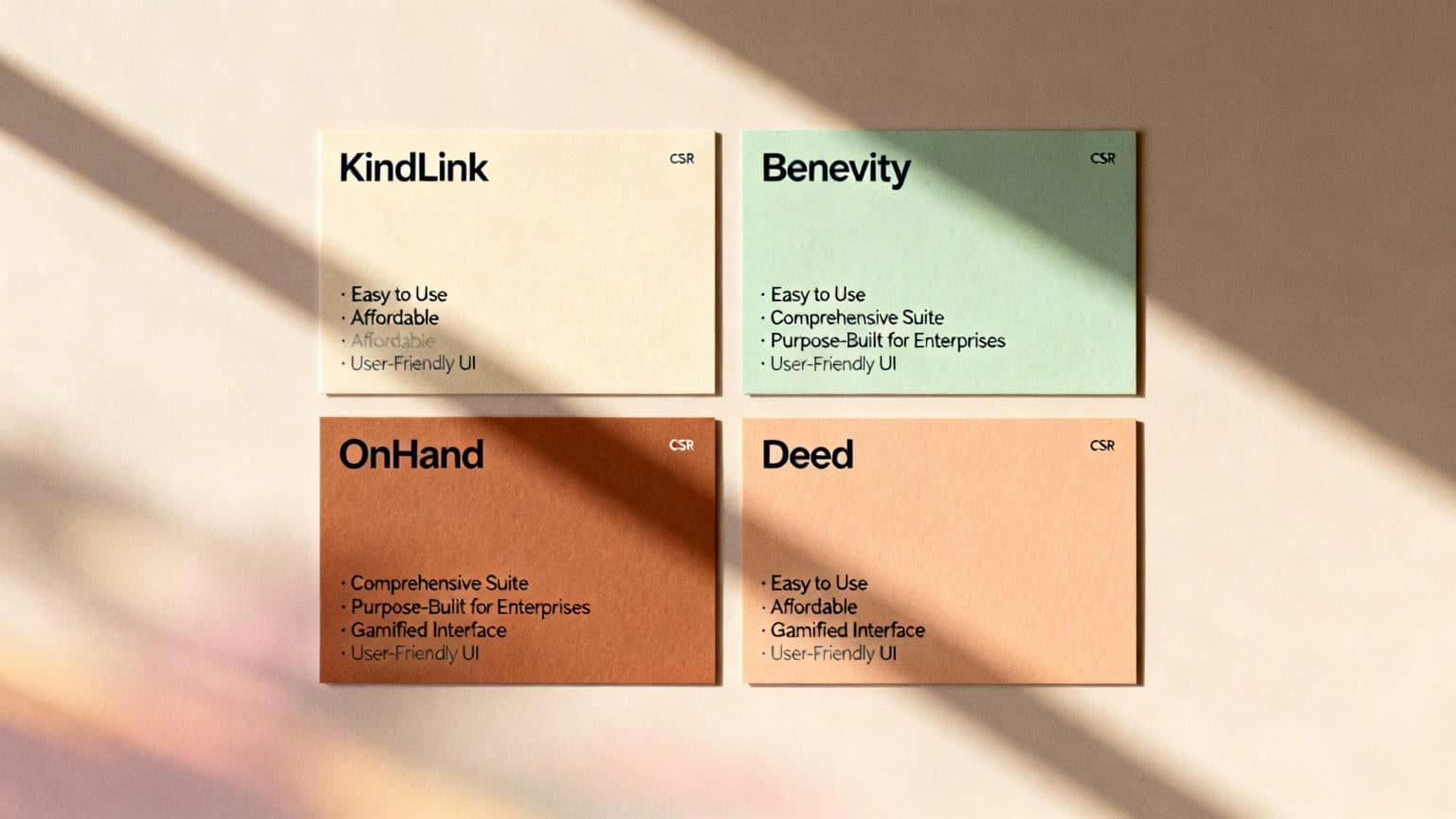 4 Leading CSR Platforms to Consider For Your Company’s Next Social Drive CSR Platforms